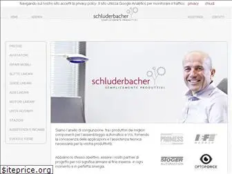 schlu.com