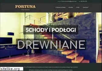 schody-fortuna.pl