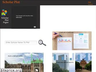 scholarplot.com