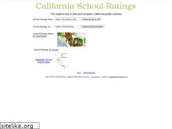 school-ratings.com