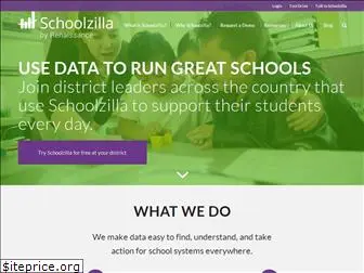 schoolzilla.com