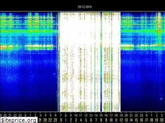 schumann-resonance.org