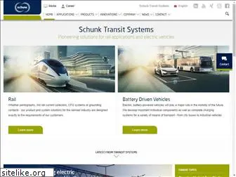 schunk-sbi.com