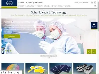 schunk-xycarbtechnology.com