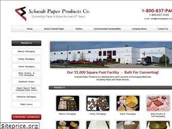 schwabpaper.com