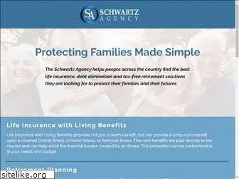 schwartz-agency.com