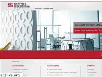schweber.com.ar