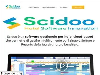 scidoo.com