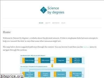 sciencebydegrees.com