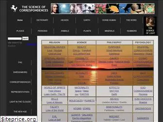 scienceofcorrespondences.com