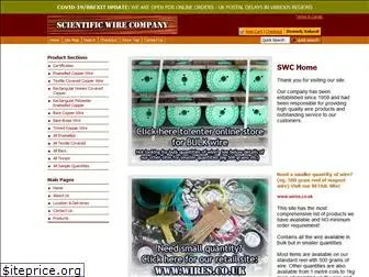 scientificwire.com