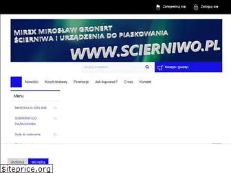 scierniwo.pl