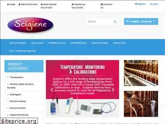 scigiene.com