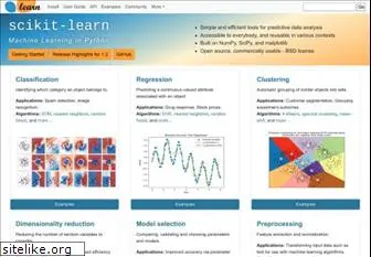 scikit-learn.org