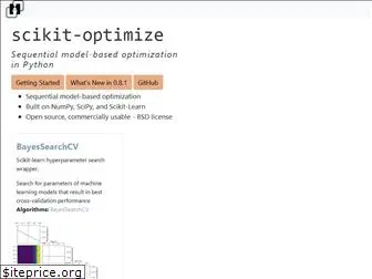 scikit-optimize.github.io