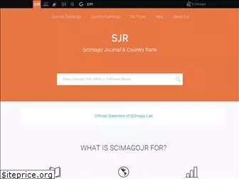 scimagojr.com