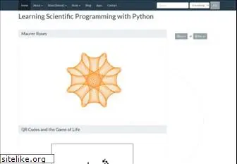 scipython.com