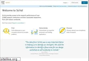 scival.com