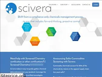 scivera.com