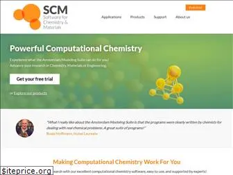 scm.com