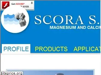 scora.com