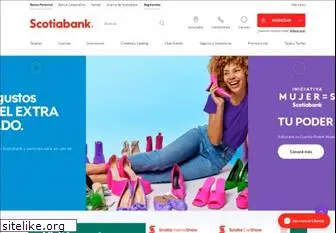 scotiabank.fi.cr