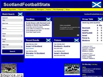 scotlandfootballstats.co.uk