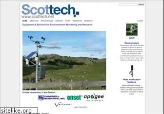 scottech.net