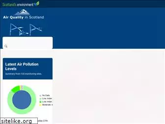 scottishairquality.co.uk