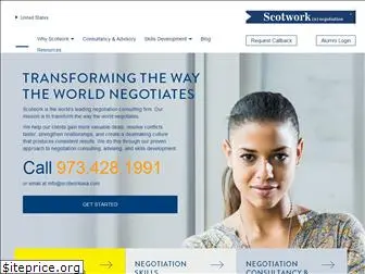 scotworkusa.com