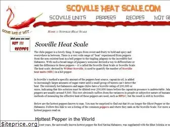 scovilleheatscale.com