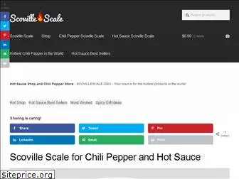 scovillescale.org