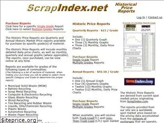 scrapindex.net