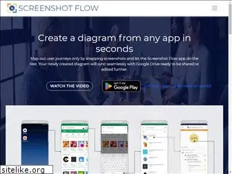 screenshotflow.com