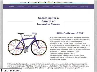 sdhcancer.org