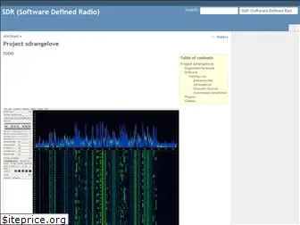 sdrangelove.org