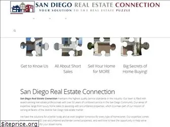 sdrealestateconnection.com