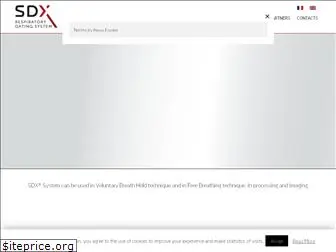 sdx-gating.com