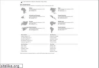 sea-temperature.com