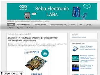 sebalabs.blogspot.com