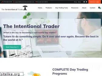 secondbraintrading.com