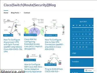 secureshell22blog.wordpress.com