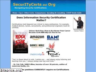 securitycerts.org