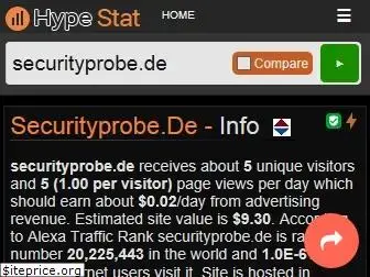 securityprobe.de.hypestat.com