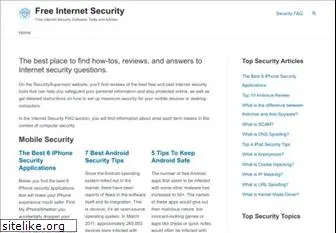 securitysupervisor.com