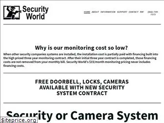 securityworldonline.com