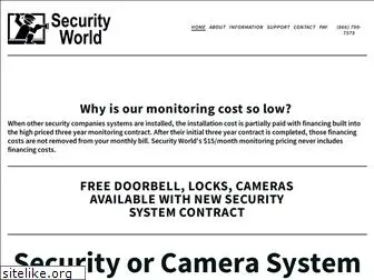 securityworldtx.com