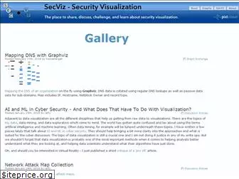 secviz.org