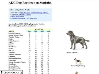 seekerkennel.com