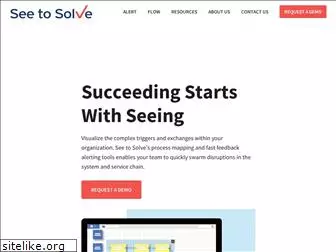 seetosolve.com